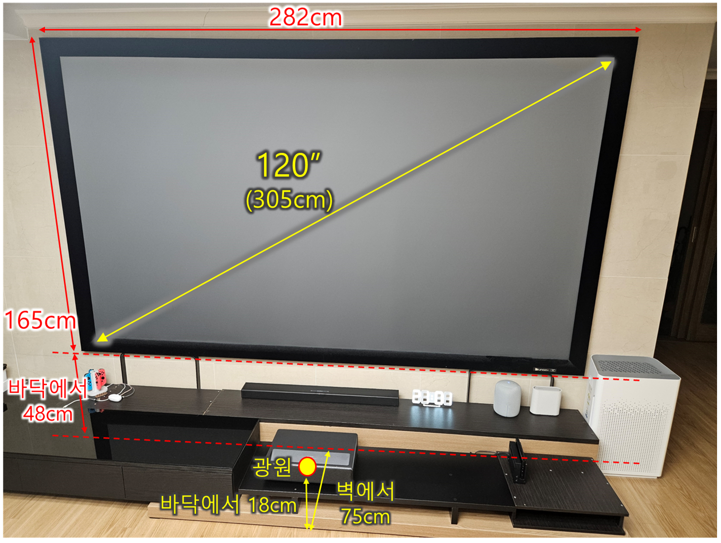샤오미 위맥스 초단초점 프로젝터 + 윤씨네 CLR 스크린 + TV장 +